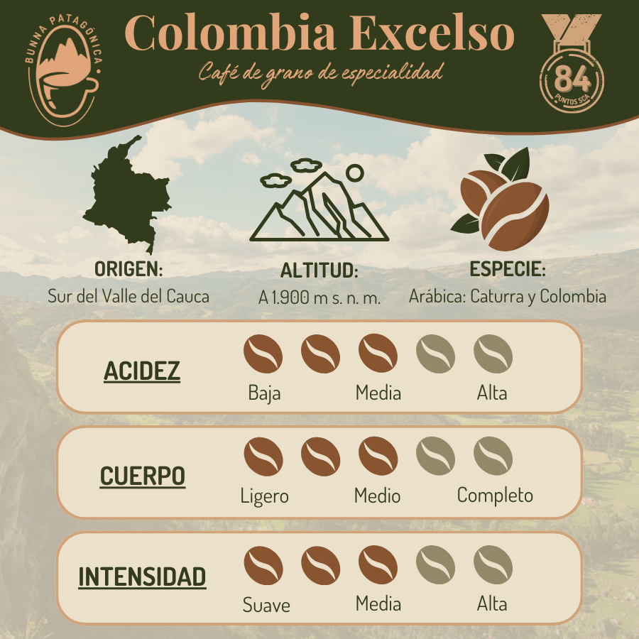 Café Etiopía Sidamo & Colombia Excelso