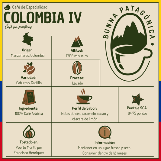 Café Bunna Colombia Manzanares
