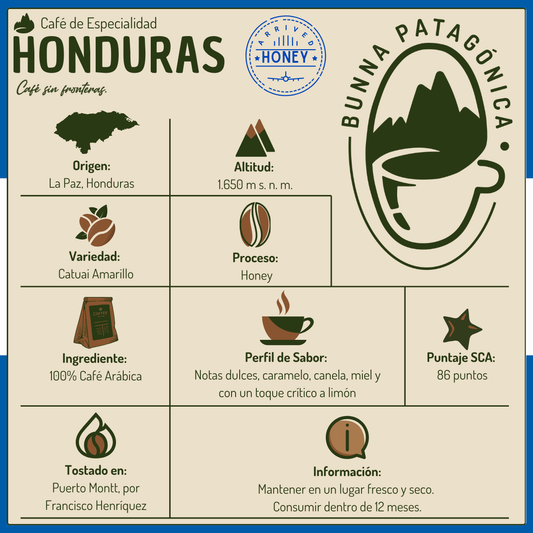 Café Bunna Honduras Honey