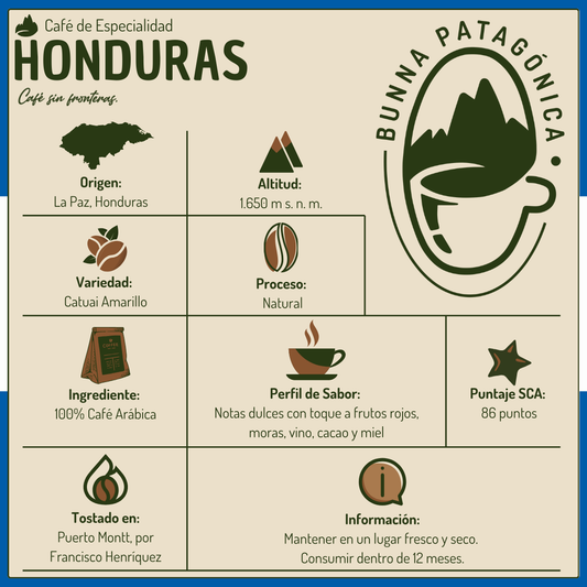 Café Bunna Honduras Natural