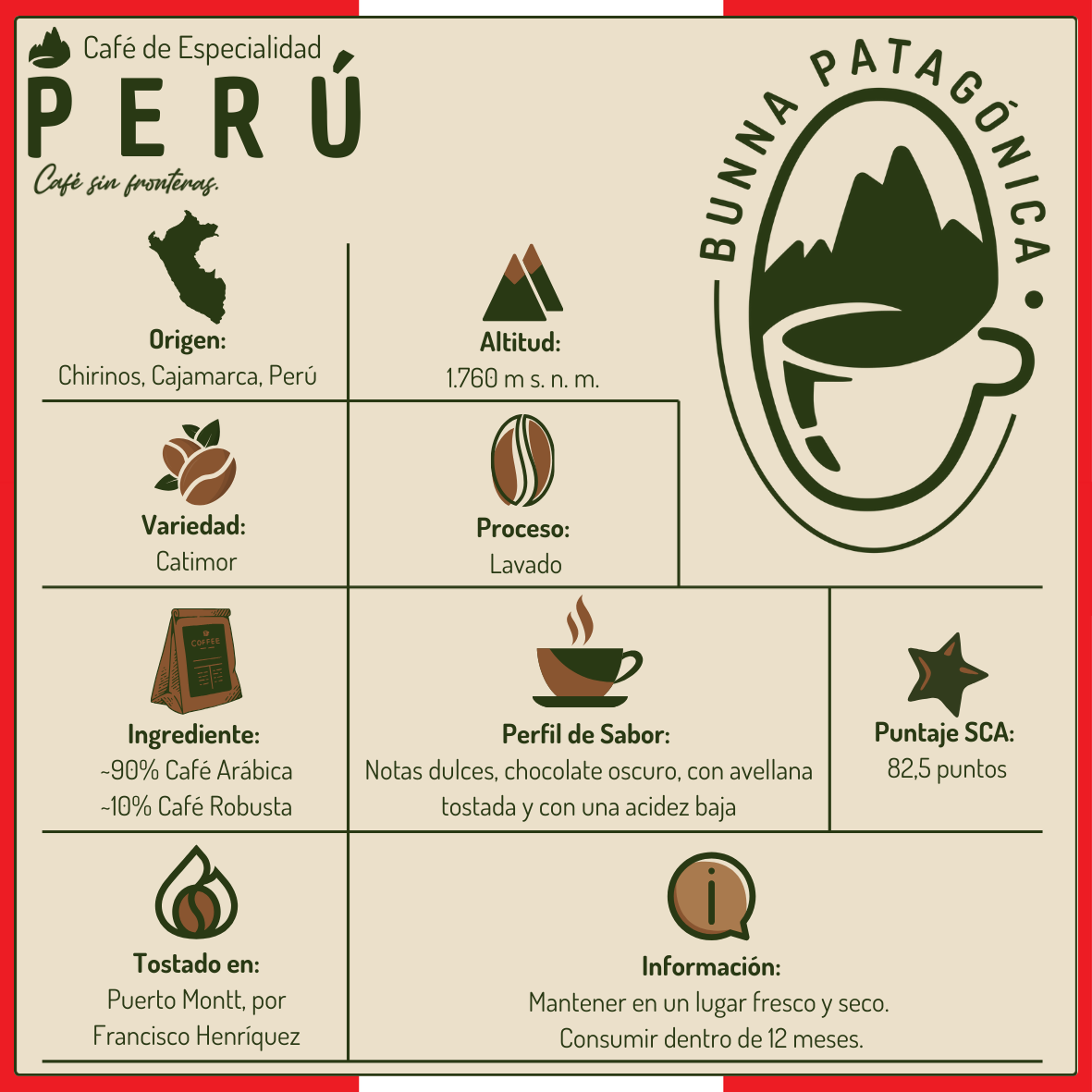 Café Bunna Perú Chirinos