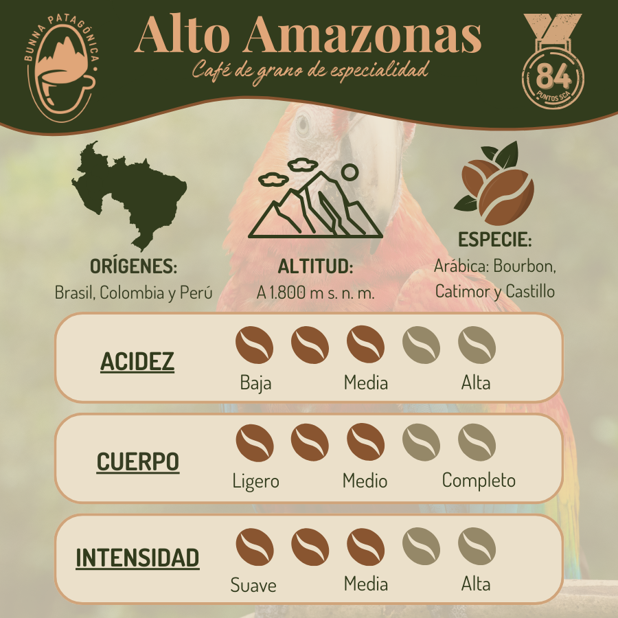 Café Alto Amazonas